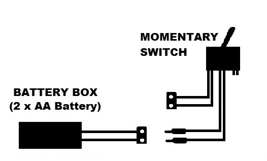 Battery Box & Switch Pack for Turntable Drives