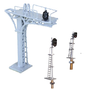 n gauge signals